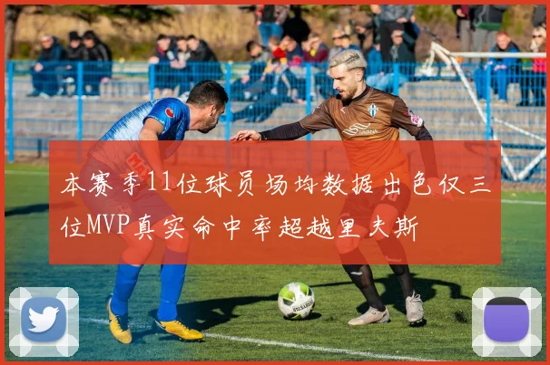 本赛季11位球员场均数据出色仅三位MVP真实命中率超越里夫斯